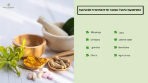 Ayurvedic Treatment For Carpel Tunnel Syndrome